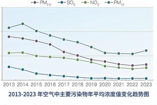 马夫罗破旧主阿森纳大门，枪迷评论：为你点赞，不庆祝Respect❤️?